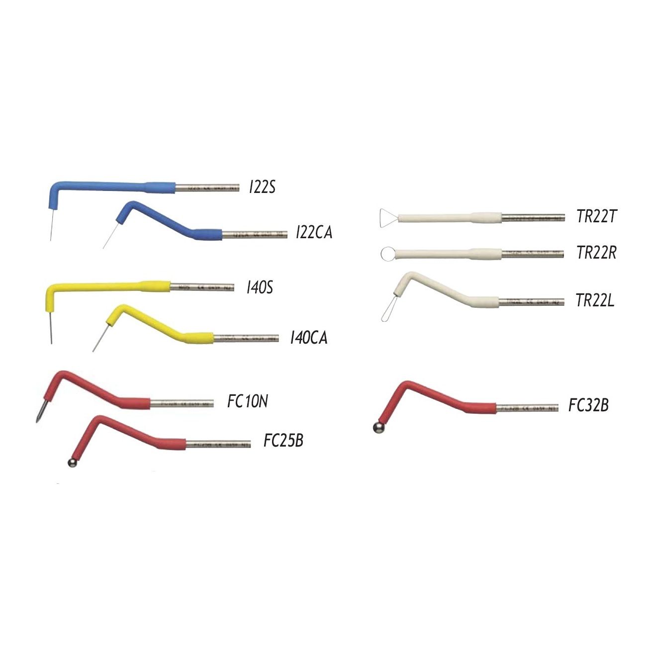 ELECTRODES SERVOTOMES -