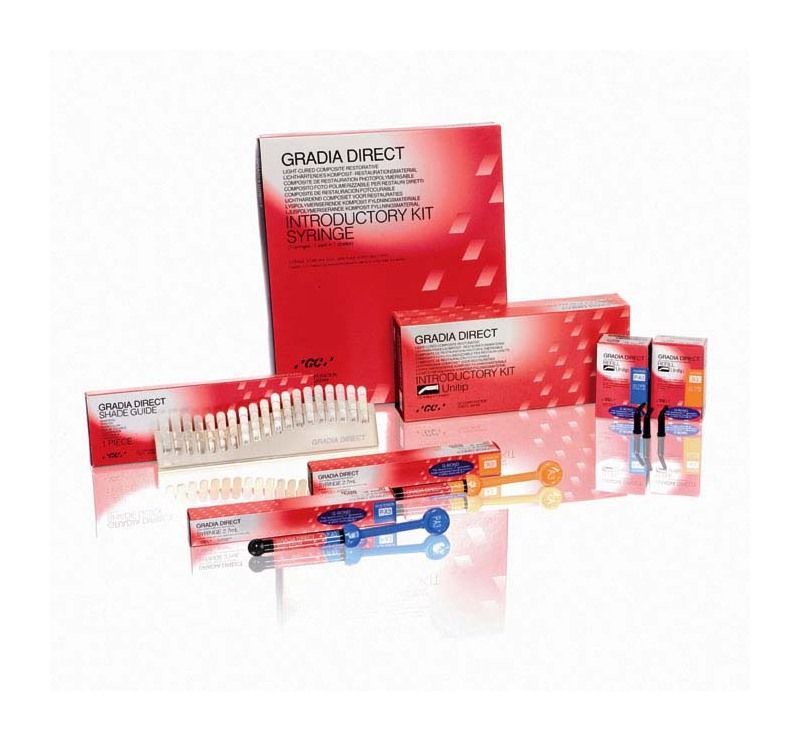 GRADIA DIRECT KITS INTRO