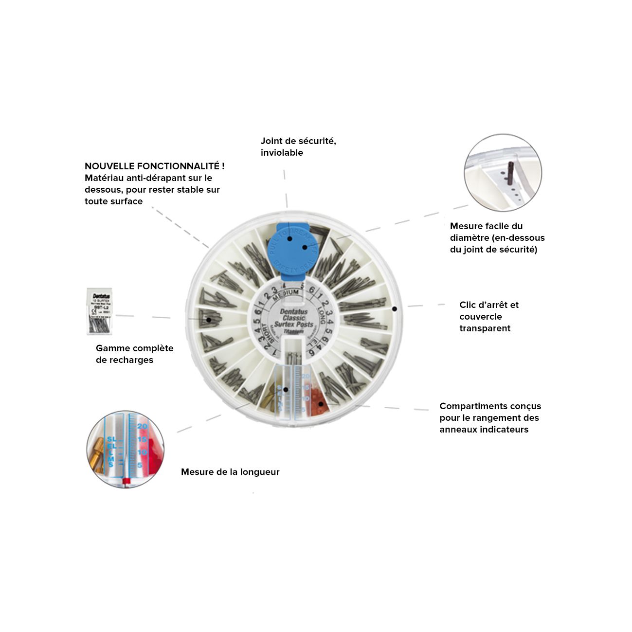 SURTEX TST ASSORTIMENT KIT 60 SCREW POSTS DENTATUS