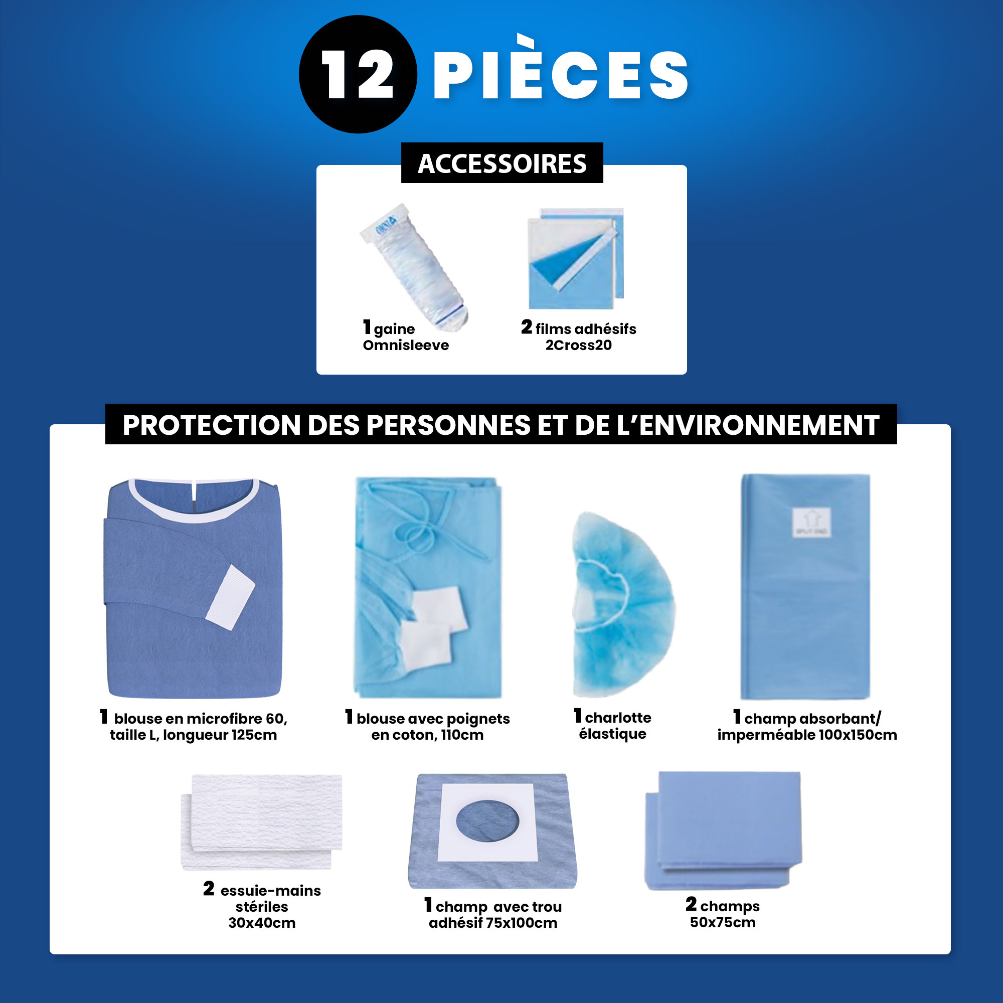 Kits stériles d'Implantologie 