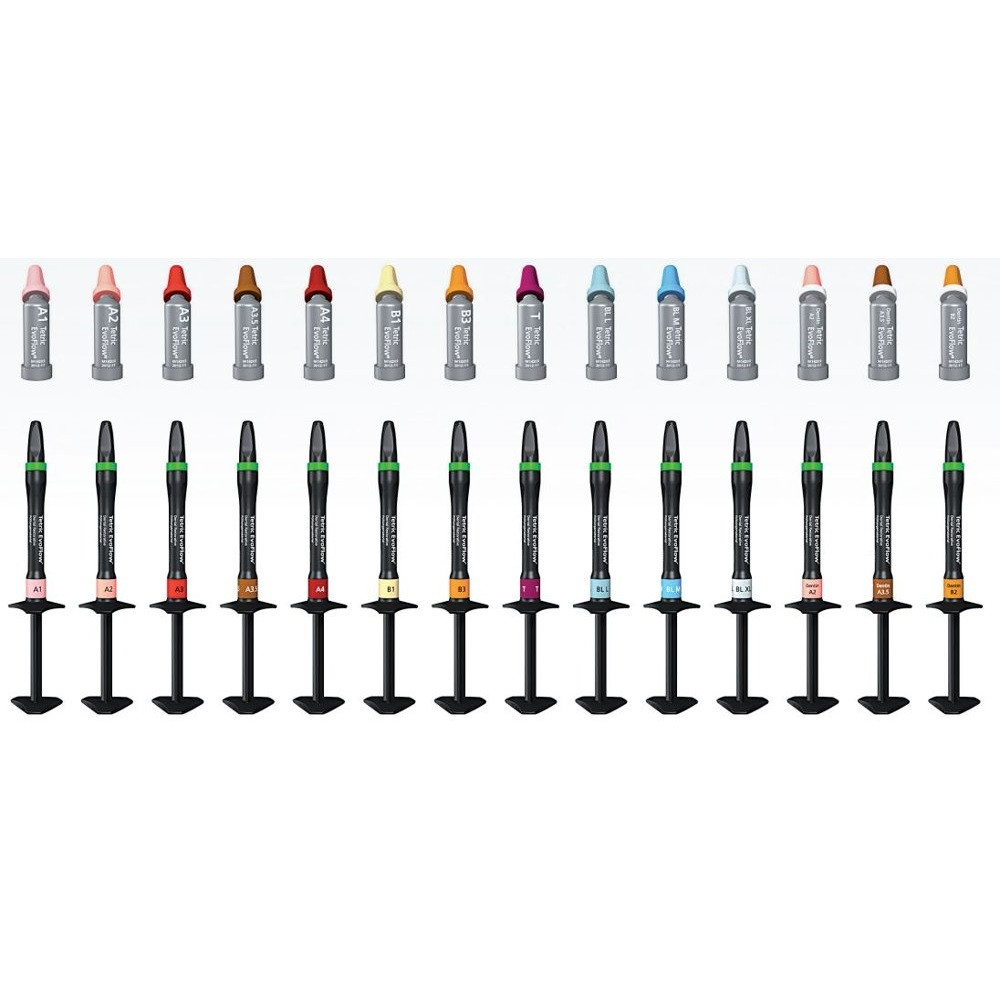 Composite Fluide Tetric Evoflow Recharges