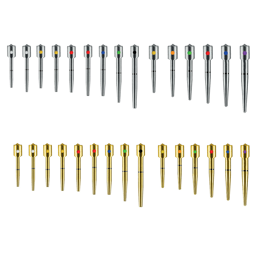 Scan-Post Pyxel Numerique 