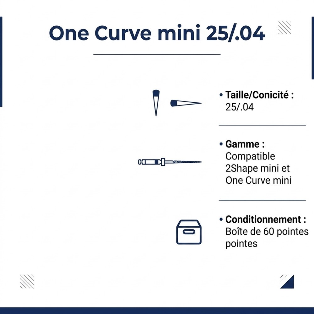 Pointes gutta one curve mini 25/.04 radio-opaques - boîte de 60