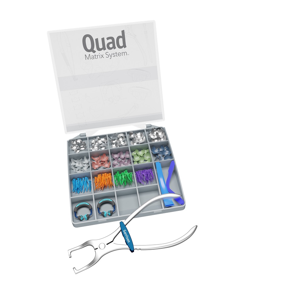 Quad Matrix System -  Kit intro