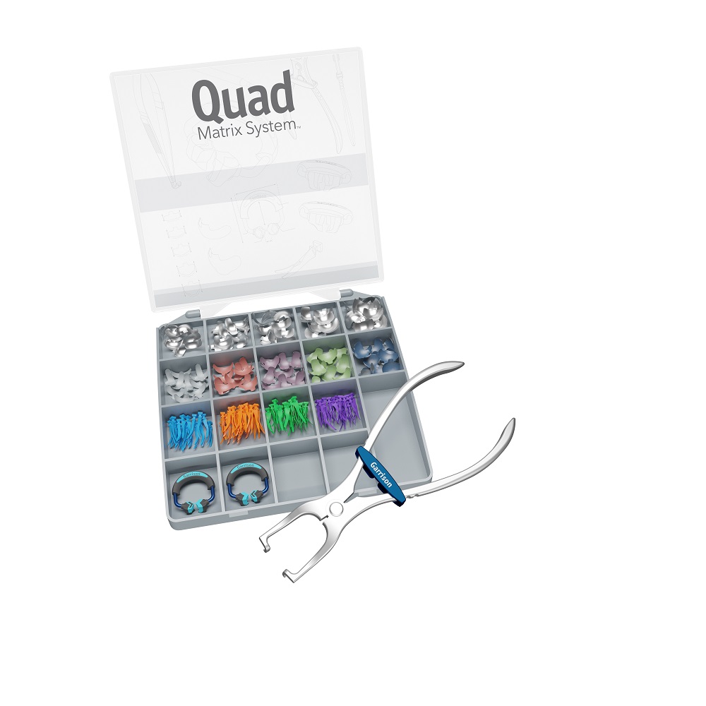 Quad Matrix System - Mini Kit intro