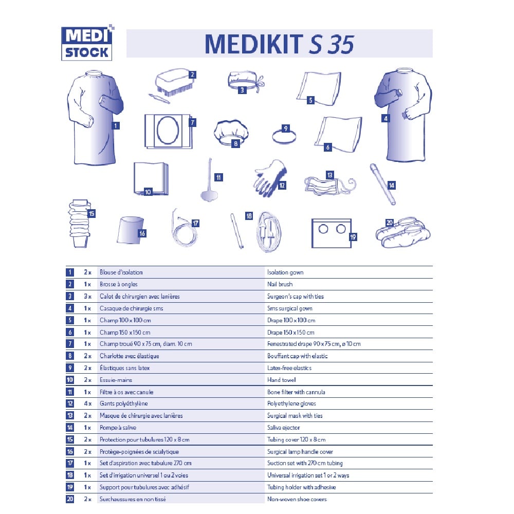 Kit stérile de Chirurgie Medikit S35 - 33 pièces (bte de 5)