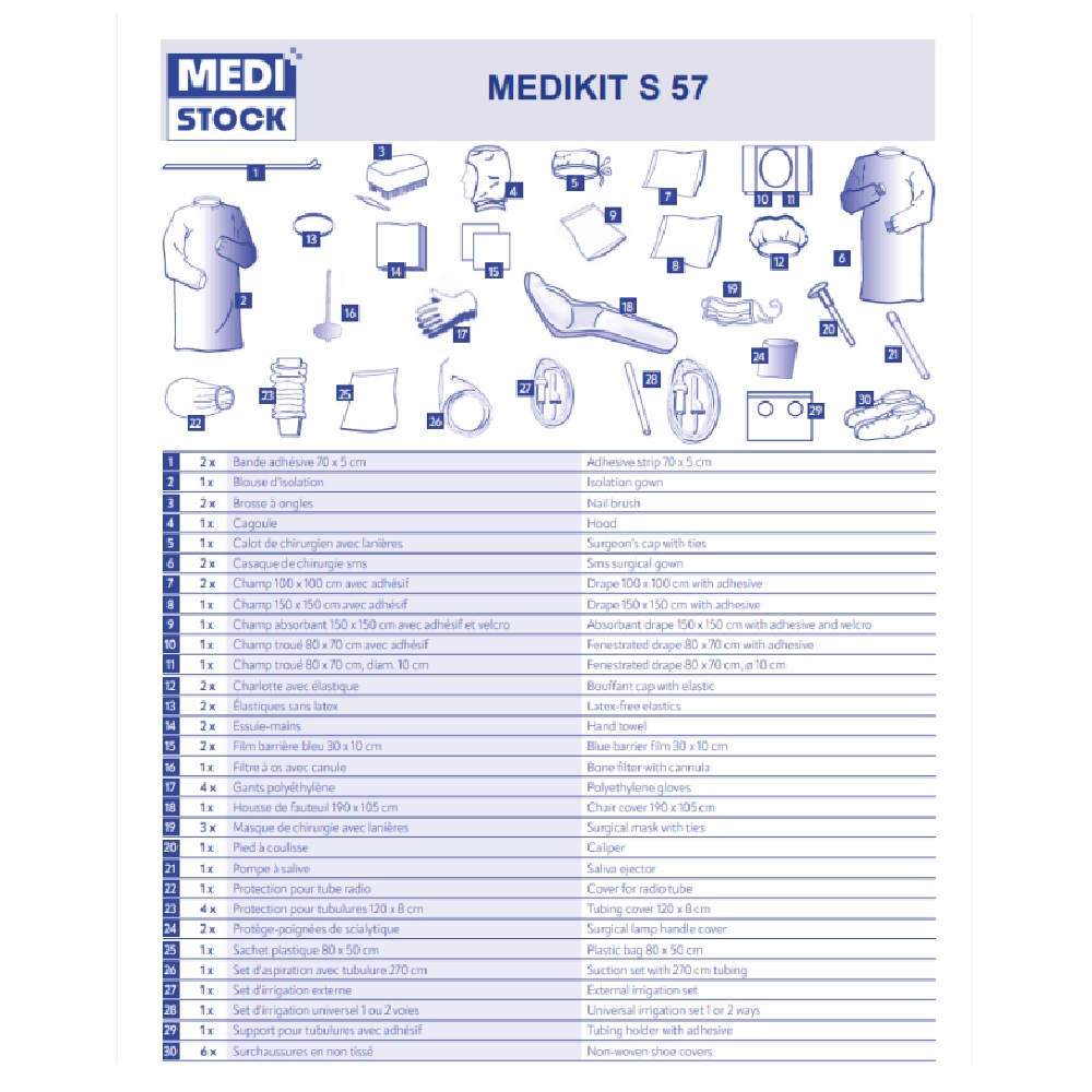Kit stérile de Chirurgie Medikit S57 - 52 pièces (bte de 5 kits)
