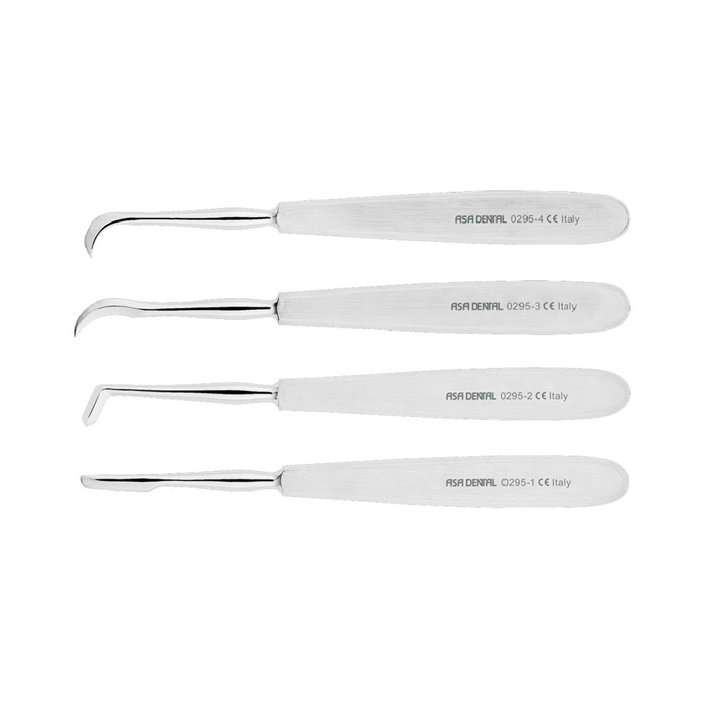 SYNDESMOTOMES DE CHOMPRET -