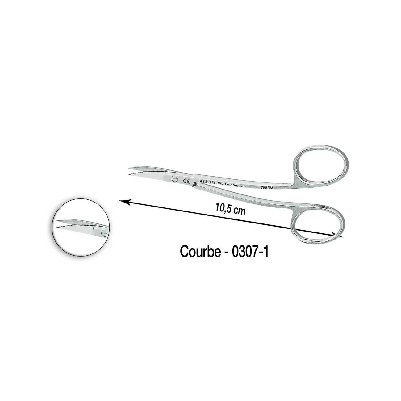 CISEAUX LAGRANGE COURBES 