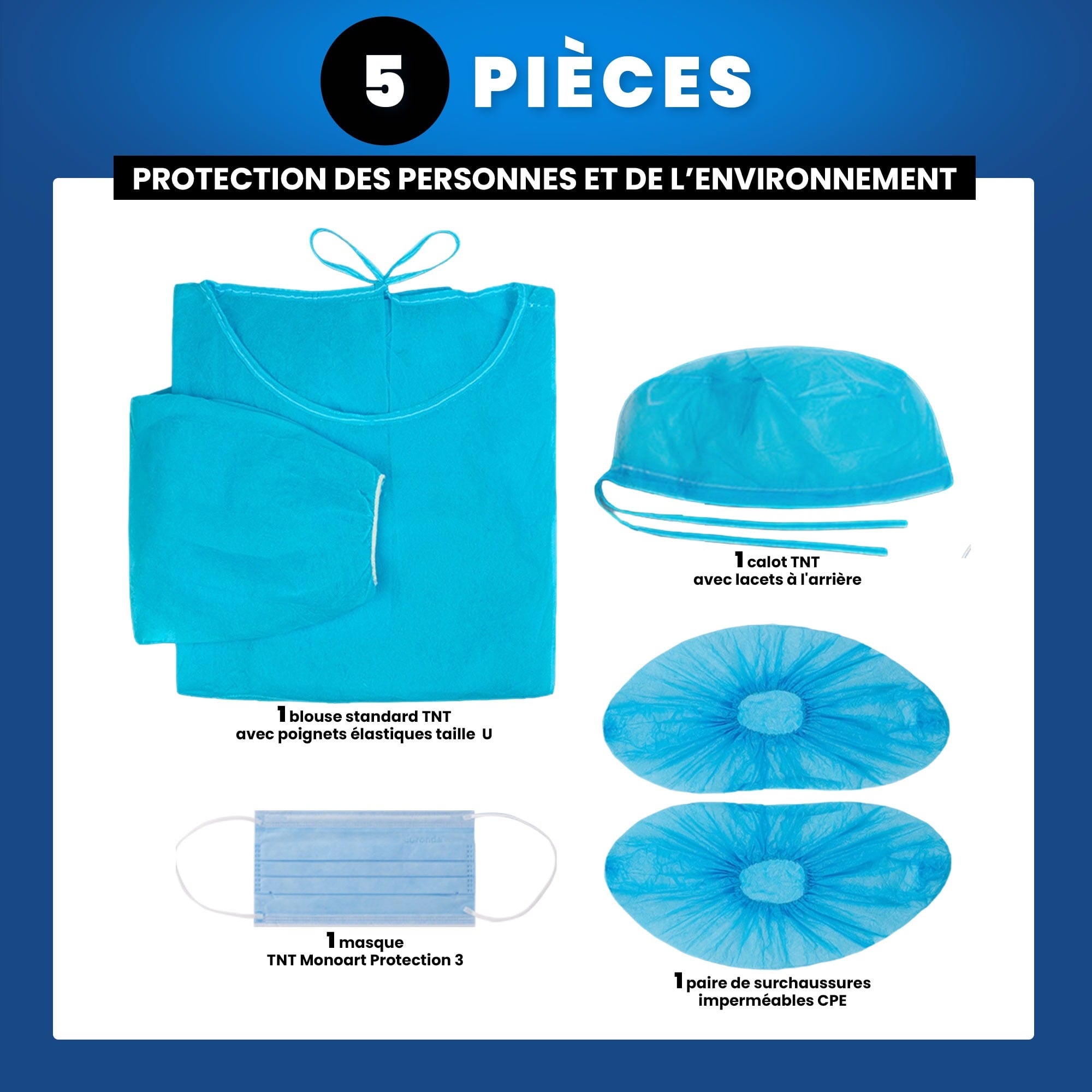 Set stérile de Protection Chirurgien - Alle - 5 pièces