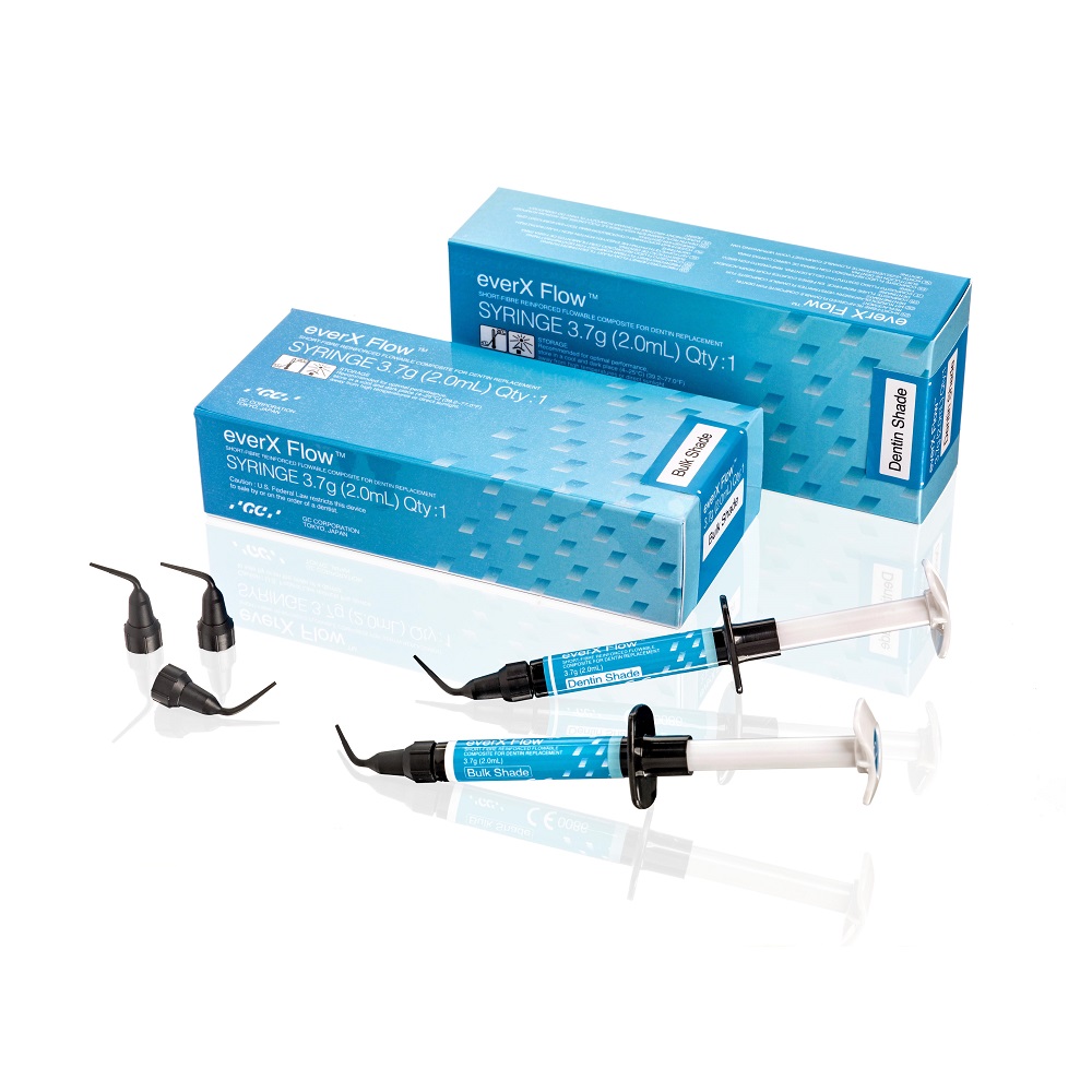 Everxflow Seringues  20 Embout