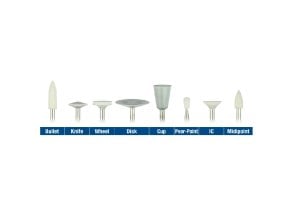 COMPOSITES POINTS