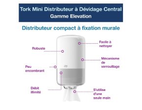 Distributeurs pour bobines M1/M2