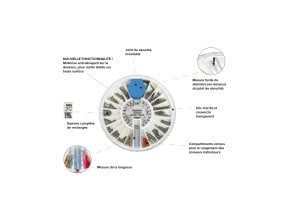 SURTEX TST ASSORTIMENT KIT 60 SCREW POSTS DENTATUS