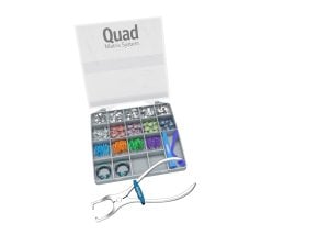 Quad Matrix System - Kit intro
