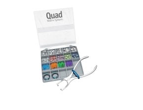 Quad Matrix System - Mini Kit intro