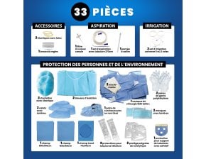 Kit stérile de Chirurgie Medikit S35 - 33 pièces (boîte de 5 kits)