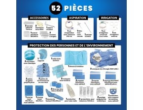 Kit stérile de Chirurgie Medikit 52 pièces - boîte de 5 kits